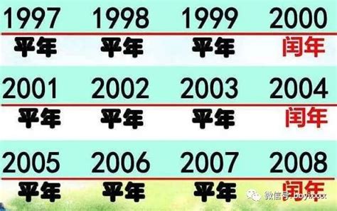 2014是什么年|2014年是什么年 2014年是平年还是闰年